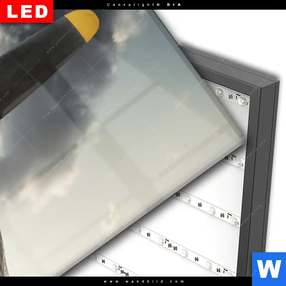 Wechselmotiv Acrylglas Canvalight® DIA | Bereit zum Abheben | Panorama - Image 3