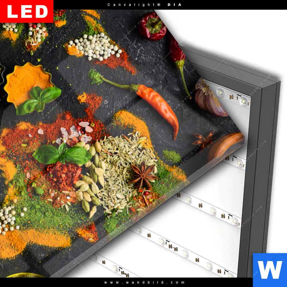 Wechselmotiv Acrylglas Canvalight® DIA | Die Weltkarte der Gewürze | Hochformat - Image 3