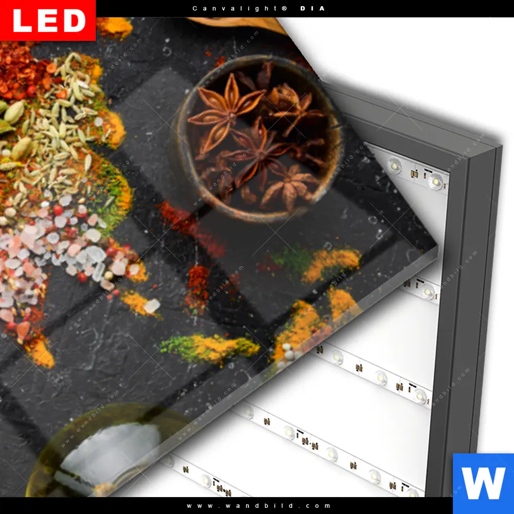 Wechselmotiv Acrylglas Canvalight® DIA | Die Weltkarte der Gewürze | Panorama - Image 3