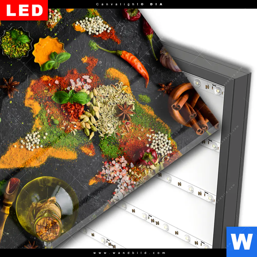 Wechselmotiv Acrylglas Canvalight® DIA | Die Weltkarte der Gewürze | Quadrat - Image 3