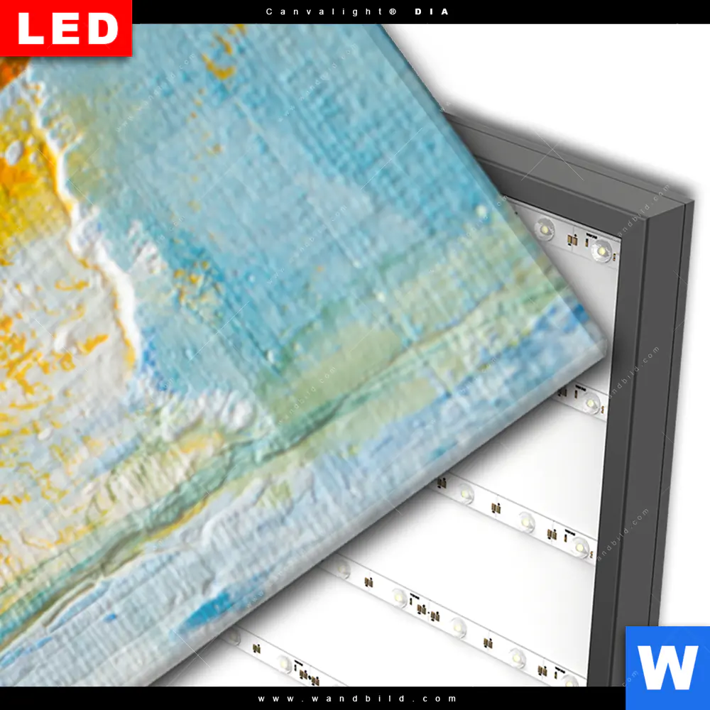 Wechselmotiv Acrylglas Canvalight® DIA | Ein Tag am Meer | Panorama - Image 3