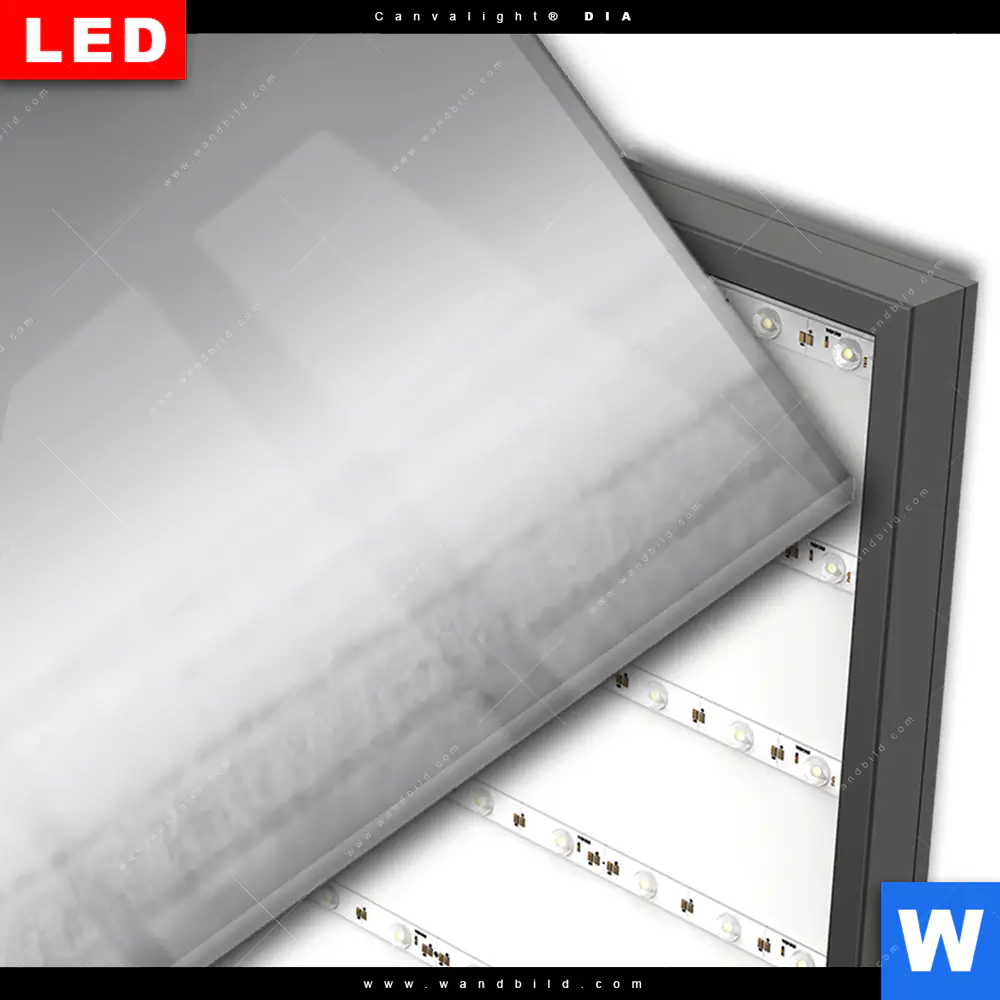 Wechselmotiv Acrylglas Canvalight® DIA | Freundschaft | Panorama - Image 3
