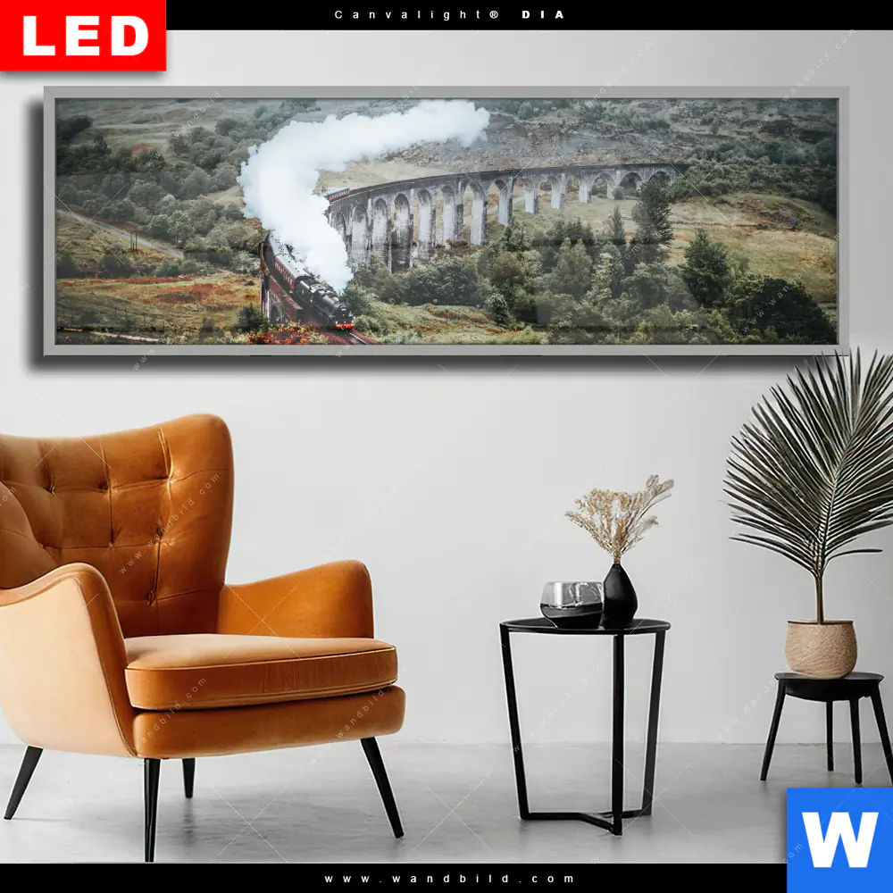 Wechselmotiv Acrylglas Canvalight® DIA | Hogwarts-Express | Panorama