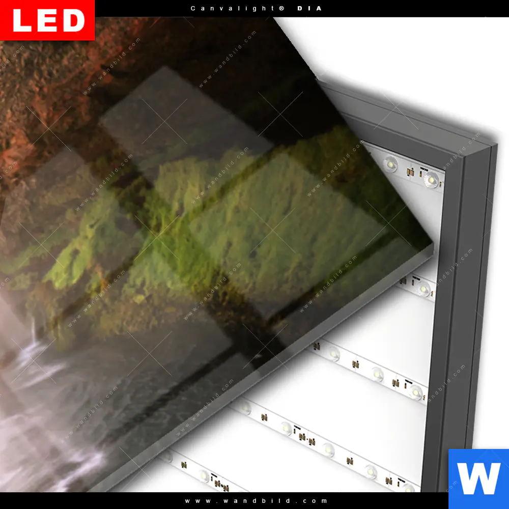 Wechselmotiv Acrylglas Canvalight® DIA | Isländischer Wasserfall | Panorama - Image 3
