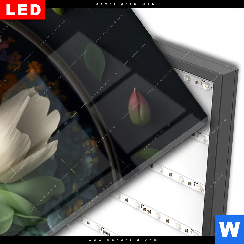 Wechselmotiv Acrylglas Canvalight® DIA | Kaffee inmitten wunderschöner Blumen | Panorama - Image 3