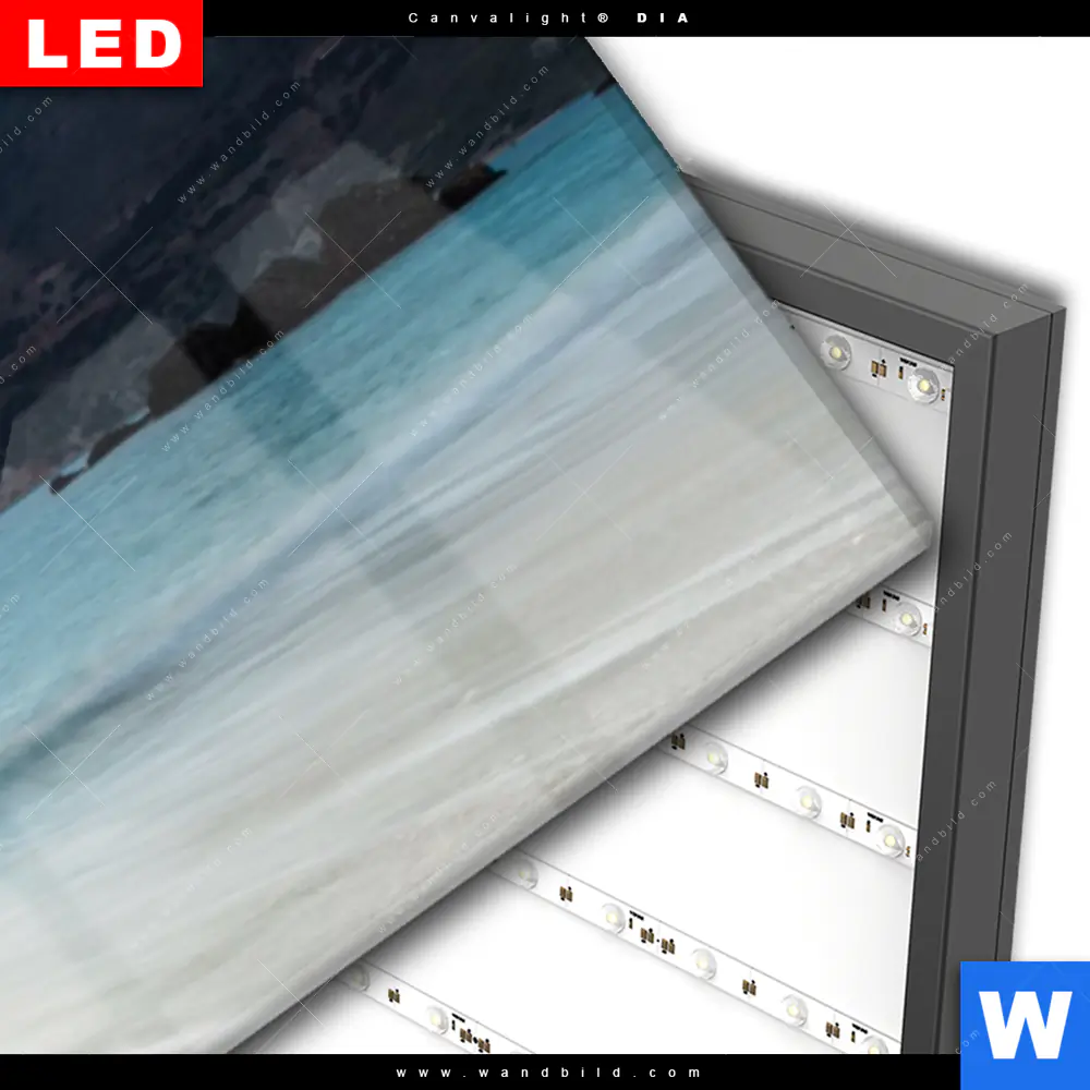 Wechselmotiv Acrylglas Canvalight® DIA | Meeresrauschen bei Sonnenuntergang | Panorama - Image 3