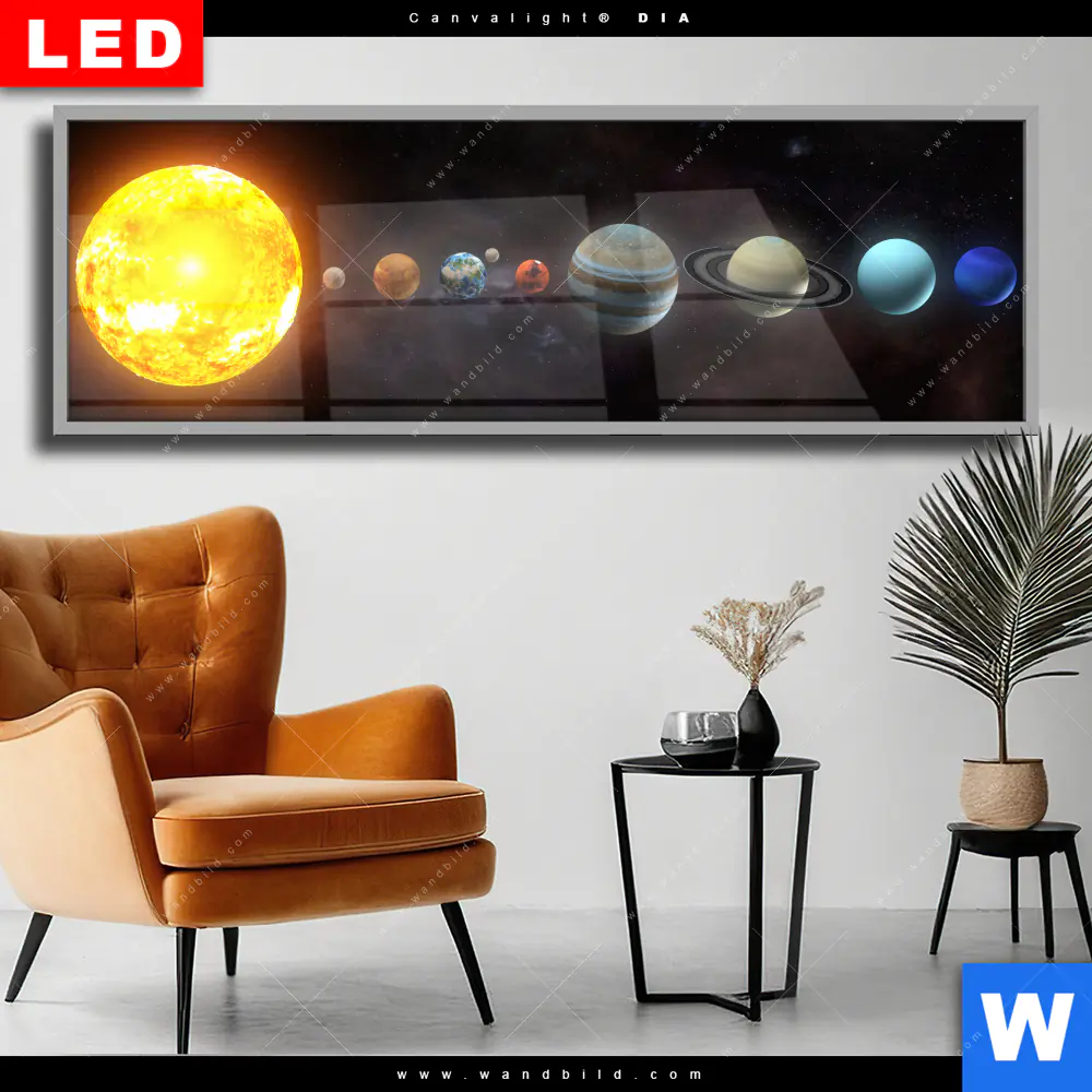 Wechselmotiv Acrylglas Canvalight® DIA | Sonnensystem | Panorama