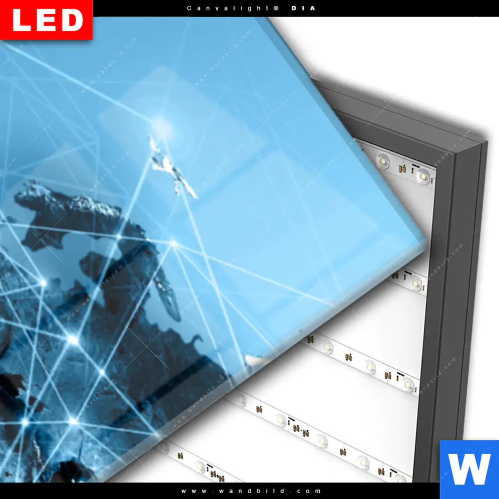 Wechselmotiv Acrylglas Canvalight® DIA | Weltkarte Kommunikation | Schmal - Image 3
